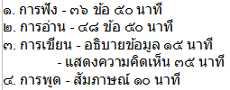 Государственный экзамен (тест) на знание тайского языка в Тайланде для иностранцев