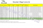 Mountain Village Паттайя 11