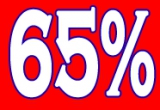 06  2014 Sea Saran Condominium Bang Saray -   65%   